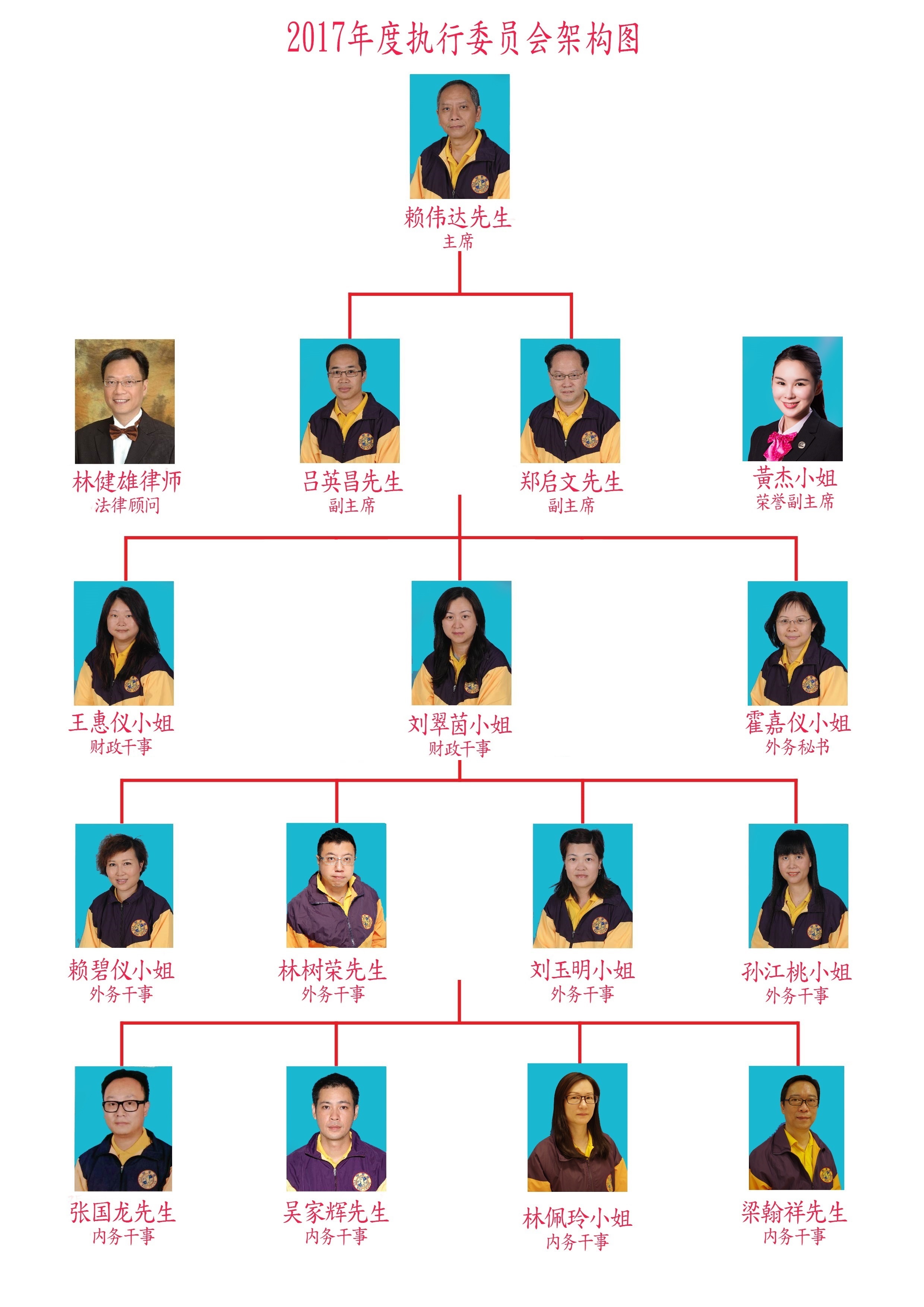 committee R22012016-02